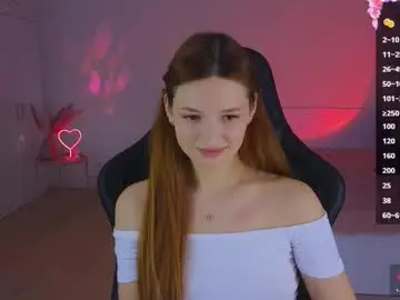 Chaturbate Live Sex Cam of cuteariel7