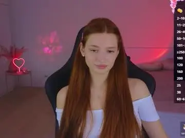 Chaturbate Nude Webcam of cuteariel7