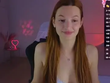 Chaturbate Live Sex Cam of cuteariel7