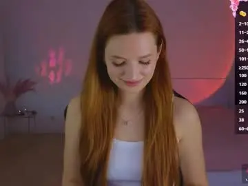 Chaturbate Live Porn of cuteariel7