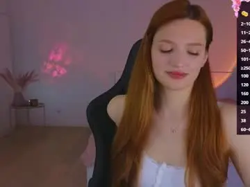 Chaturbate Adult Webcam of cuteariel7