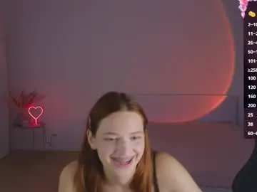 Chaturbate Sex Cam of cuteariel7
