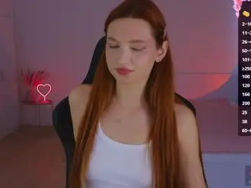 Chaturbate Private Sex Chat of cuteariel7