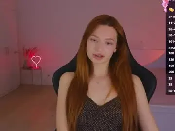 Chaturbate Adult Webcams of cuteariel7