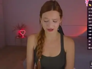 Chaturbate Live Porn of cuteariel7