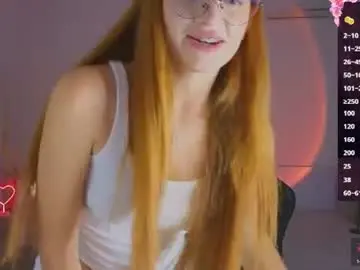Chaturbate Live Sex of cuteariel7