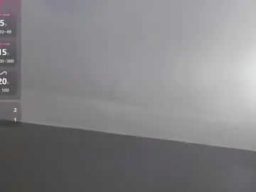 Chaturbate Adult Video Chat of leah_brooks