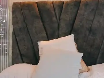 Chaturbate Adult Webcam of sophia_grasso