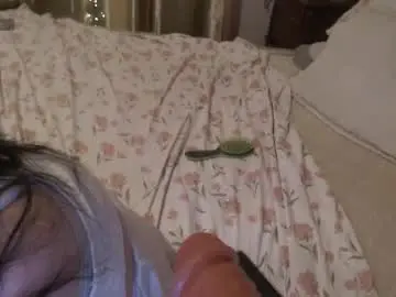 Chaturbate Private Sex Chat of tesla_doll