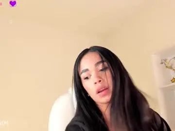 Chaturbate Adult Webcams of ambermiller04