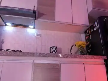 Chaturbate Best Webcam of ambermiller04