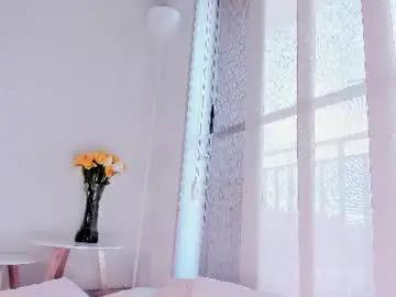 Chaturbate Live Sex Cam of ambermiller04