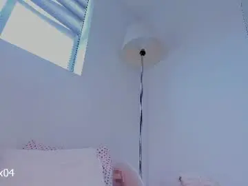 Chaturbate Adult Webcams of ambermiller04