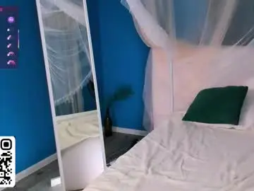 Chaturbate Adult Webcam of anellyball_