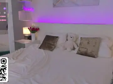 Chaturbate Free Live Porn of anellyball_