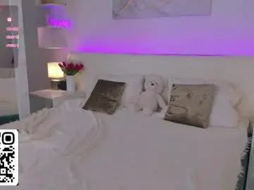 Chaturbate Best Webcam of anellyball_