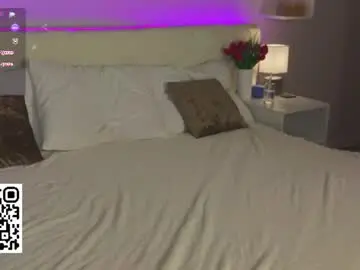 Chaturbate Adult Webcams of anellyball_