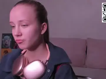 Chaturbate Free Porn Cam of anellyball_