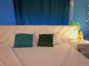 Chaturbate Best Webcam of anellyball_
