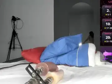 Chaturbate Private Sex Chat of ariana_nix