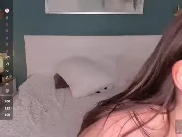 Chaturbate Sex Cam of cuddles_jane