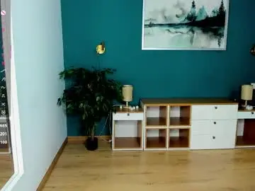 Chaturbate Sex Cam of cuddles_jane