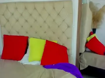 Chaturbate Live Sex of helena_copper