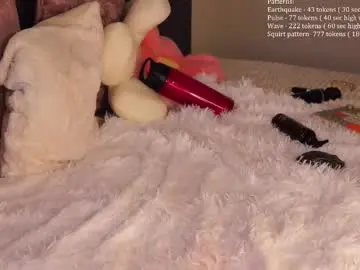 Chaturbate Live Sex of kittywannawin