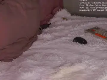 Chaturbate Sex Chat of kittywannawin