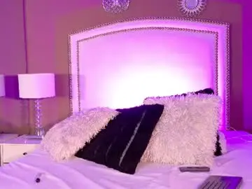 Chaturbate Sex Cam of tifanywolf_