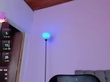 Chaturbate Best live sex cam show of zoe6x