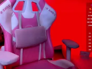 Chaturbate Sex Cam of evangelinavangelisx