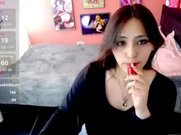 Chaturbate Best Webcam of sakuraamimi