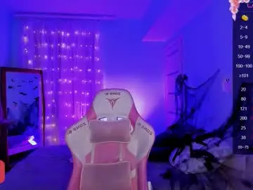 Chaturbate Best Webcam of anyataylorr