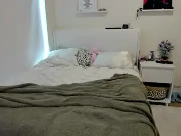 Chaturbate Free Porn Cam of ariah_is_blonde