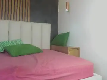 Chaturbate Free Porn Cam of aurorajackson__