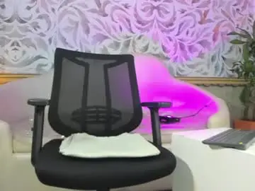Chaturbate Best Webcam of bear_mao_