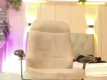 Chaturbate Live Sex of nicki__snow