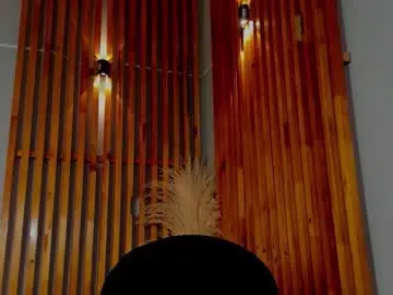 Chaturbate Adult Webcam of abbypalmer_