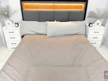 Chaturbate Private Sex Chat of ellabrown_