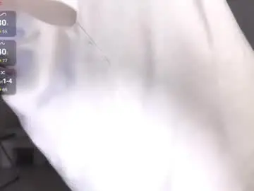 Chaturbate Private Sex Chat of miyu_aikawa