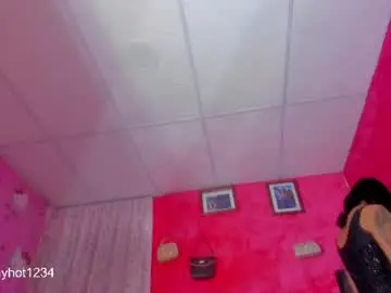 Chaturbate Private Sex Chat of sexwildlatin
