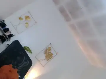 Chaturbate Sex Cam of sweetgirl_mayxx