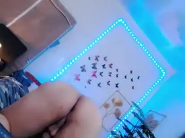 Chaturbate Nude Webcam of sweetgirl_mayxx