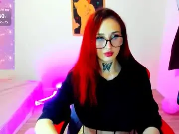 Chaturbate Private Sex Chat of tora_20