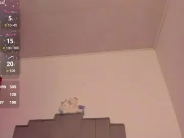 Chaturbate Nude Webcam of chloe_watson_
