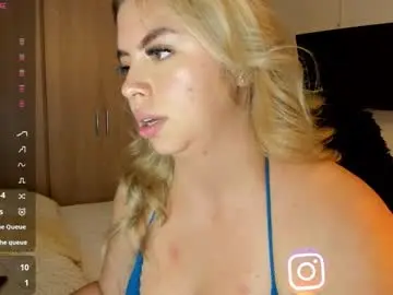 Chaturbate Adult Video Chat of mariadanielasanchez