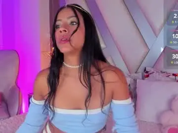 Chaturbate Sex Cam of amber_villalobos