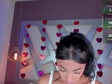 Chaturbate Free Porn Cam of amber_villalobos