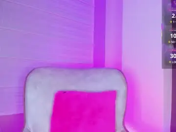 Chaturbate Watch Live Sex Cams of amber_villalobos